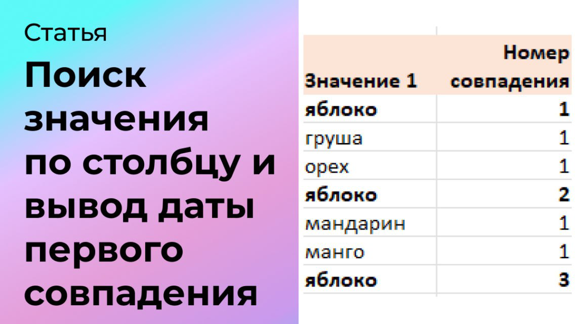 Поиск значения по столбцу и вывод даты первого совпадения | Сетка — социальная сеть от hh.ru