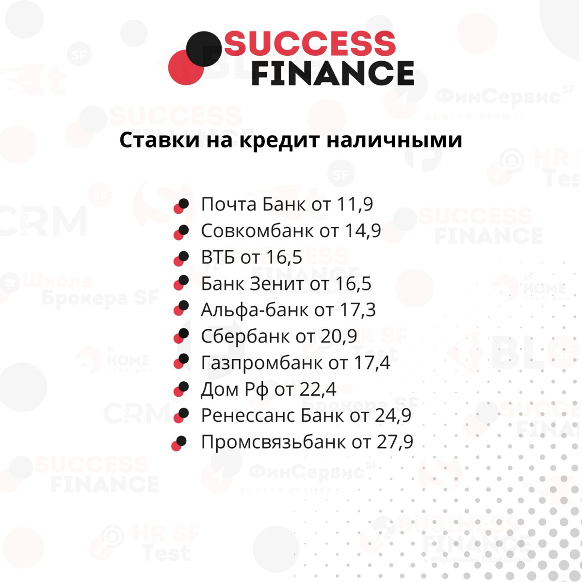 ✅ФинСервисSF - выберите лучшую кредитную программу для себя📲
fin-servis-sf.fin-success.biz | Сетка — социальная сеть от hh.ru