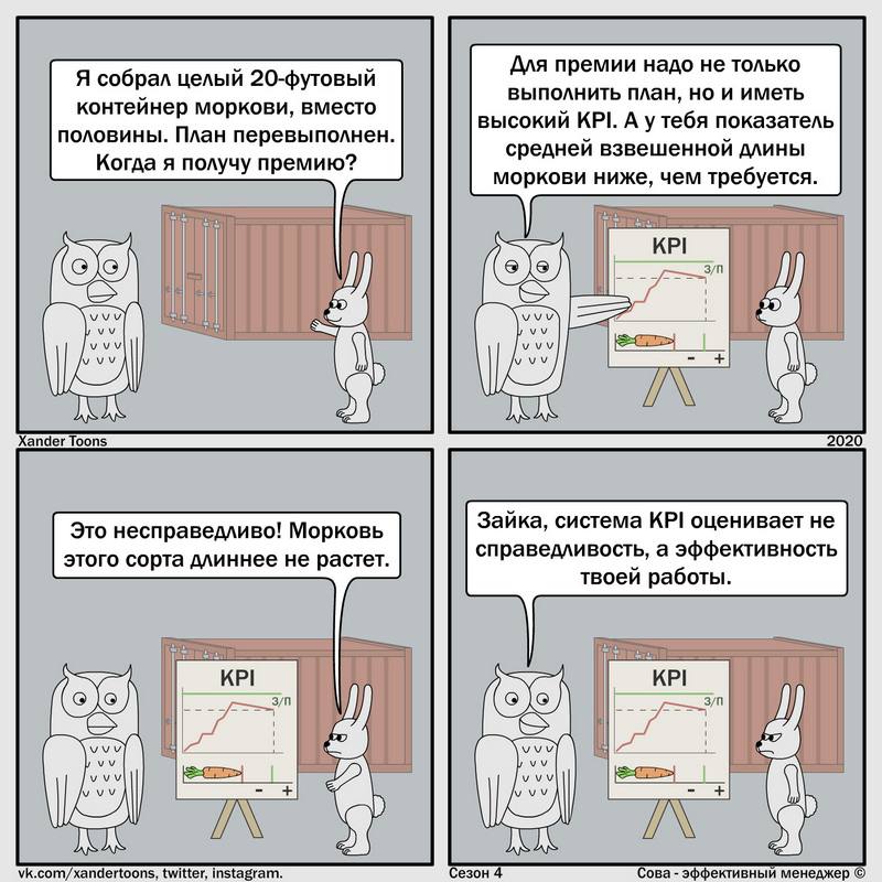 Когда пришел к руководителю за повышением зп и сделал все возможное. Но оказалось, что никто не может повлиять на ее повышение(
#мем
#эффективныйменеджер | Сетка — социальная сеть от hh.ru