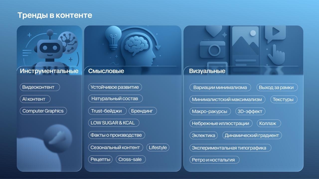 ⚡️ Главные идеи по адаптации карточек товаров на маркетплейсах
🔣 Пользователи рассматривают площадки как источник контента, а не только покупок. Важно учитывать потребности аудитории разных поколений | Сетка — социальная сеть от hh.ru