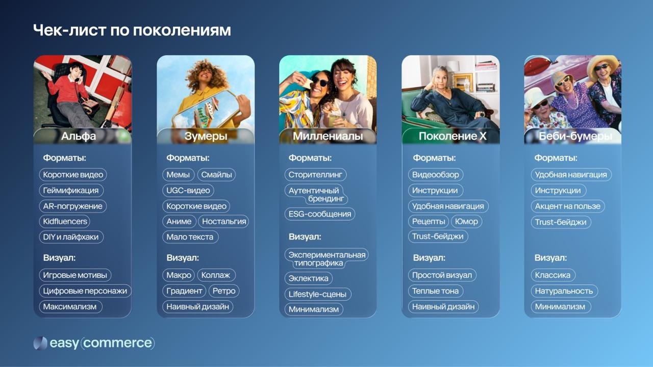 ⚡️ Главные идеи по адаптации карточек товаров на маркетплейсах
🔣 Пользователи рассматривают площадки как источник контента, а не только покупок. Важно учитывать потребности аудитории разных поколений | Сетка — социальная сеть от hh.ru