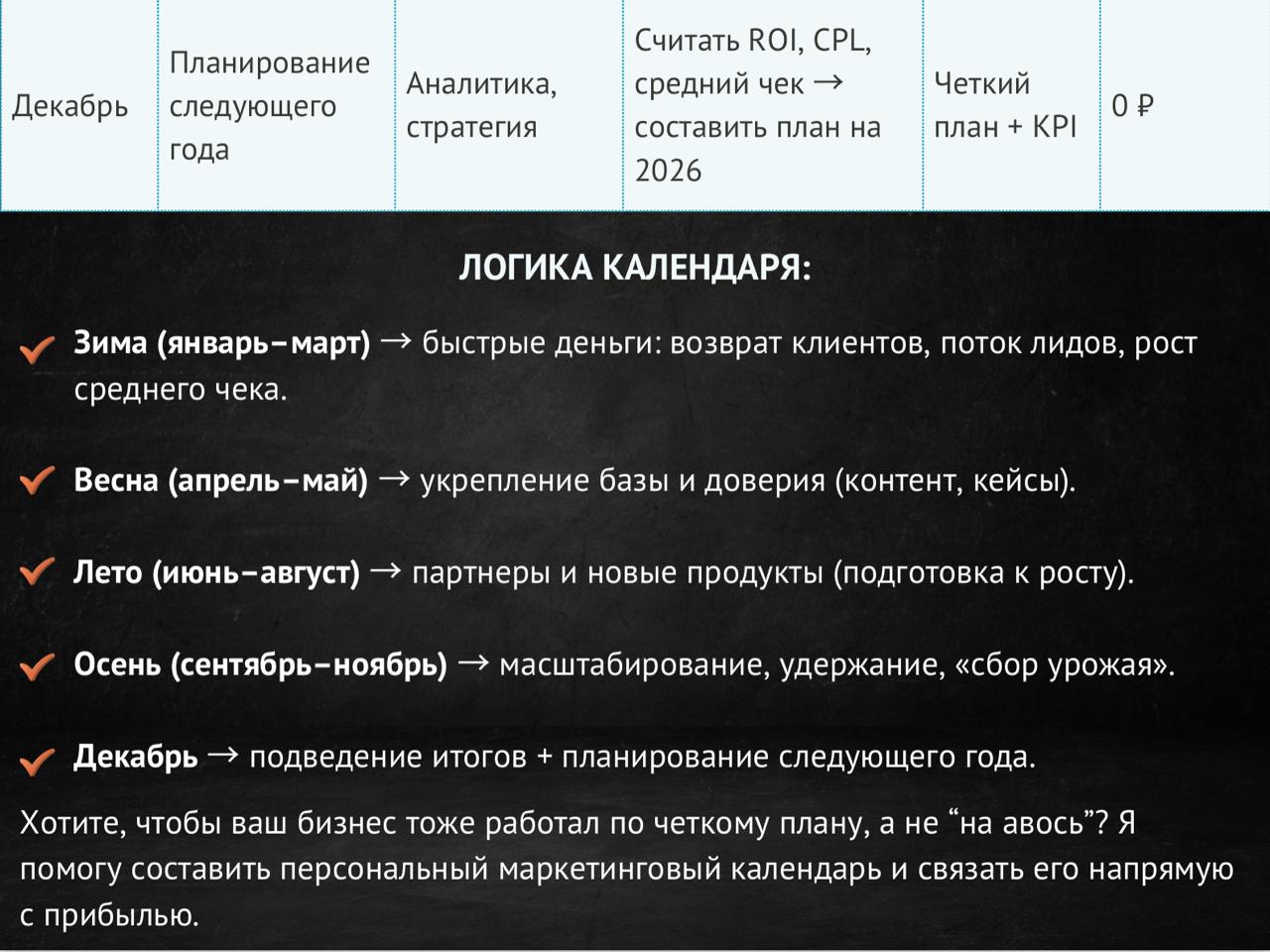 🔥 Годовой маркетинговый план для В2В-бизнеса на 1 листе
Большинство предпринимателей действуют “от акции к акции” - спонтанно или вообще не знают, какую маркетинговую активность провести | Сетка — социальная сеть от hh.ru