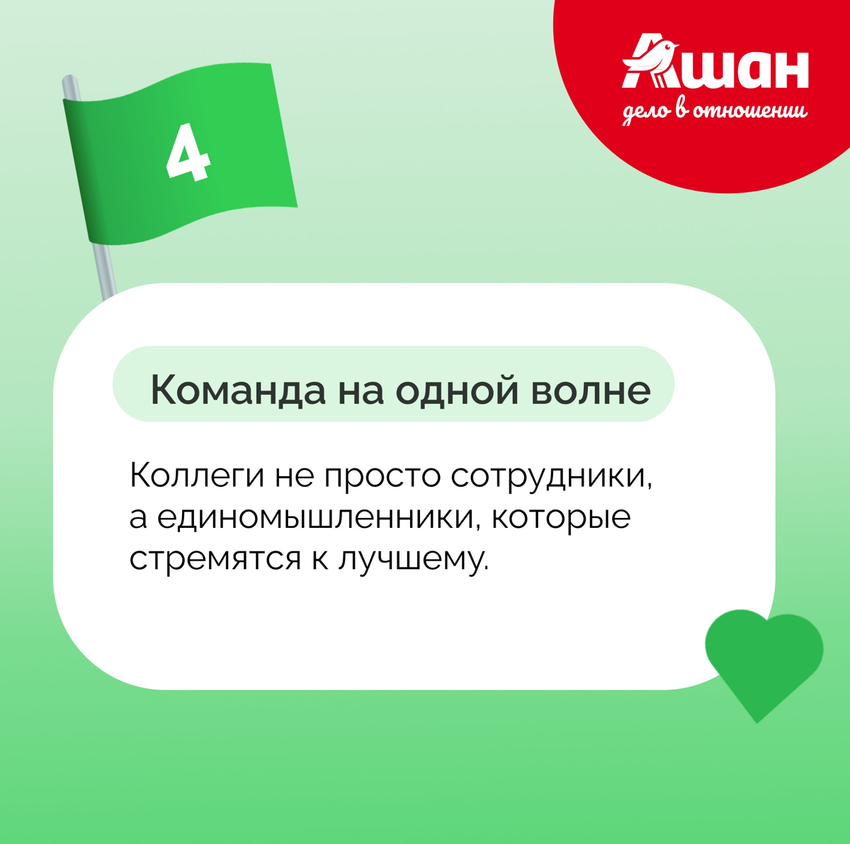 Замечали ли вы моменты на работе, которые заряжают энергией и говорят: «Здесь здорово работать!»? Мы — да! И делимся нашими #гринфлагами 🌳
Расскажите в комментариях, какой гринфлаг для вас самый важны... | Сетка — социальная сеть от hh.ru
