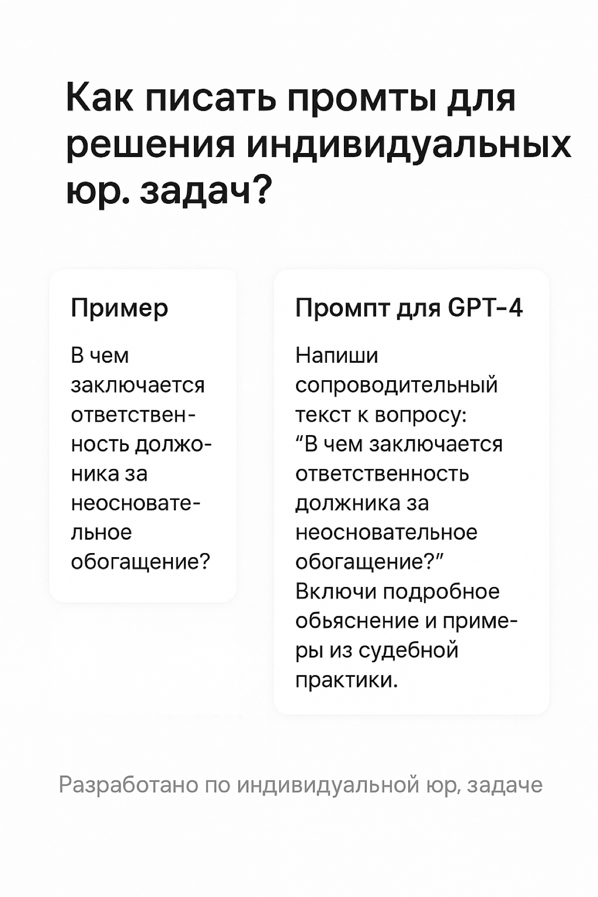 Как юристам использовать ИИ в работе: делюсь опытом | Сетка — социальная сеть от hh.ru