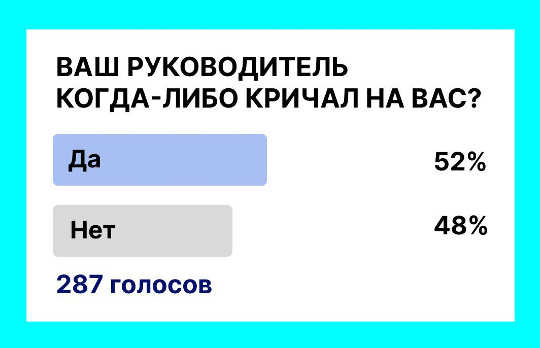 ВАШ РУКОВОДИТЕЛЬ КОГДА-ЛИБО КРИЧАЛ НА ВАС? | Сетка — социальная сеть от hh.ru