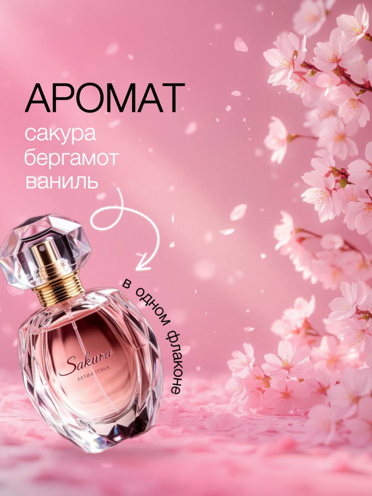 ИНФОГРАФИКА | КАРТОЧКА ТОВАРА | Сетка — социальная сеть от hh.ru