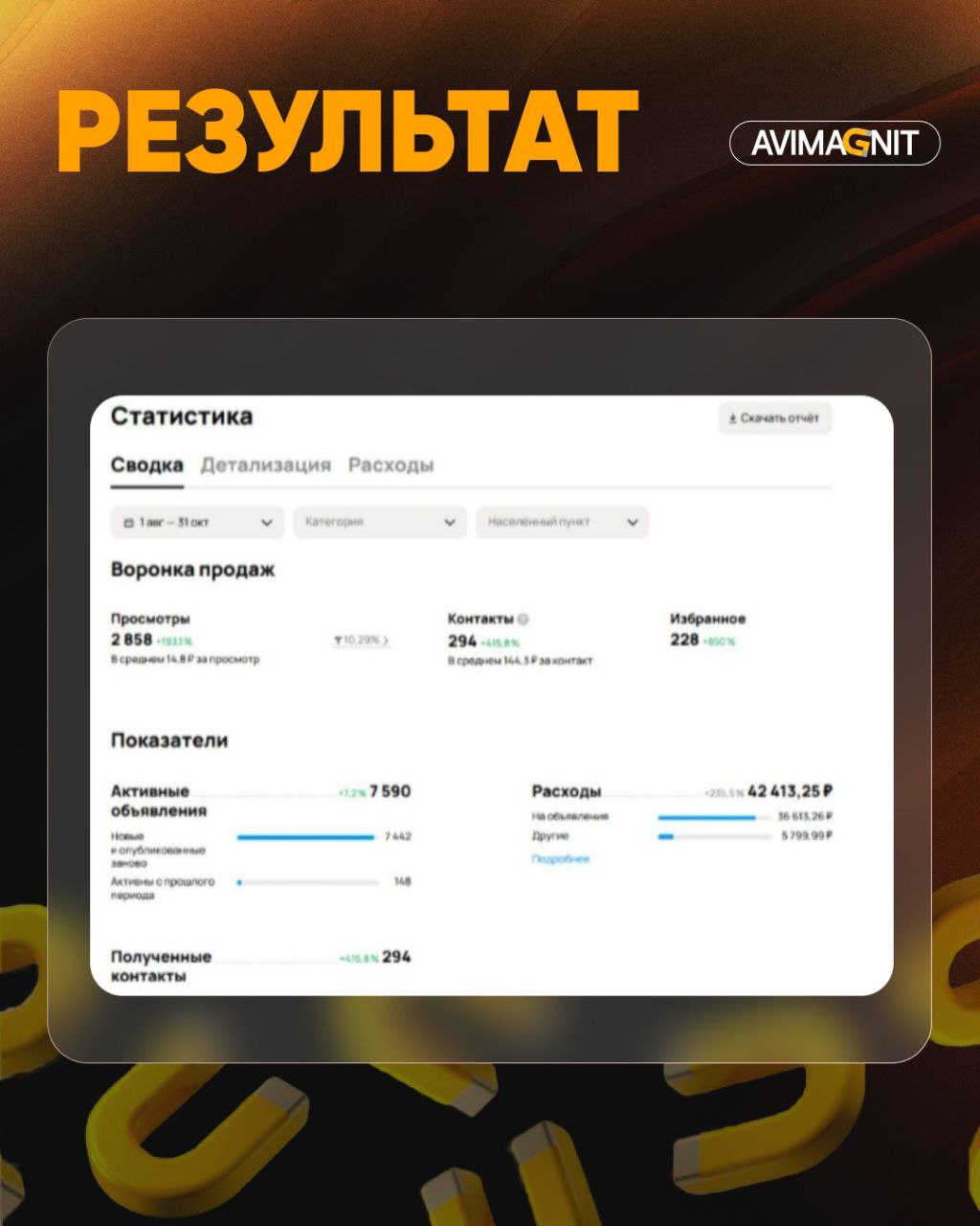 🔘🔘🔘🔘
Кейсы лучше всего показывают результаты нашей работы!
Как сделать из Авито основной трафик канал из клиентов в нише грузоперевозое— расскажу в этом кейсе!
Как нам удалось увеличить заявки на Авит... | Сетка — социальная сеть от hh.ru