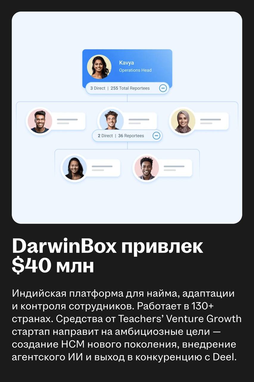 Куда идут деньги в HRTech: главные сделки августа
Собрали главные сделки и инвестиции в HRTech за август | Сетка — социальная сеть от hh.ru