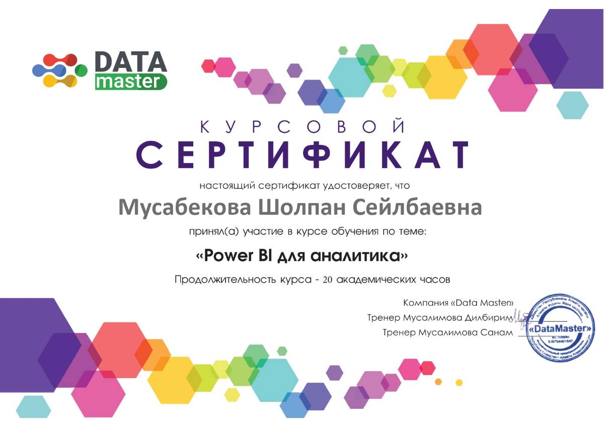 Шолпан Мусабекова