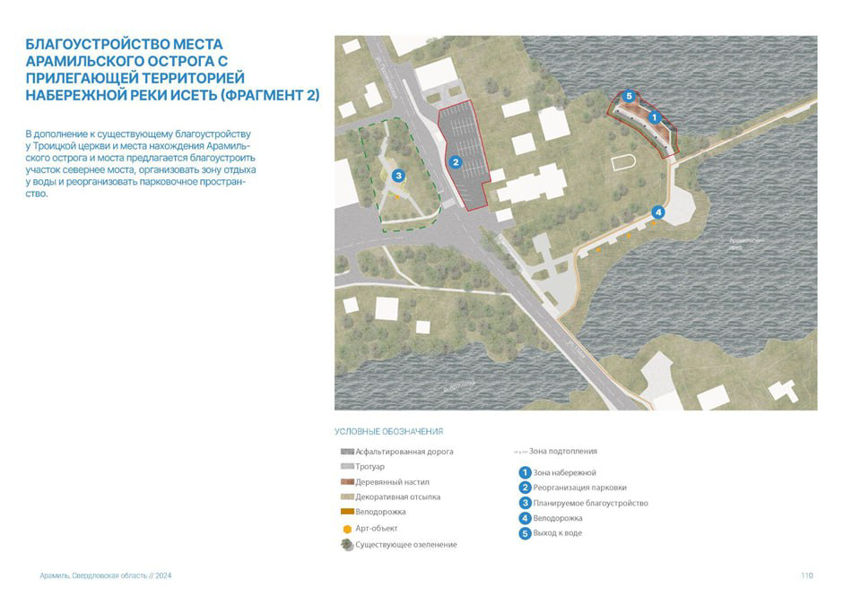 Туристический код Арамили: город, который вдохновляет своих | Сетка — социальная сеть от hh.ru