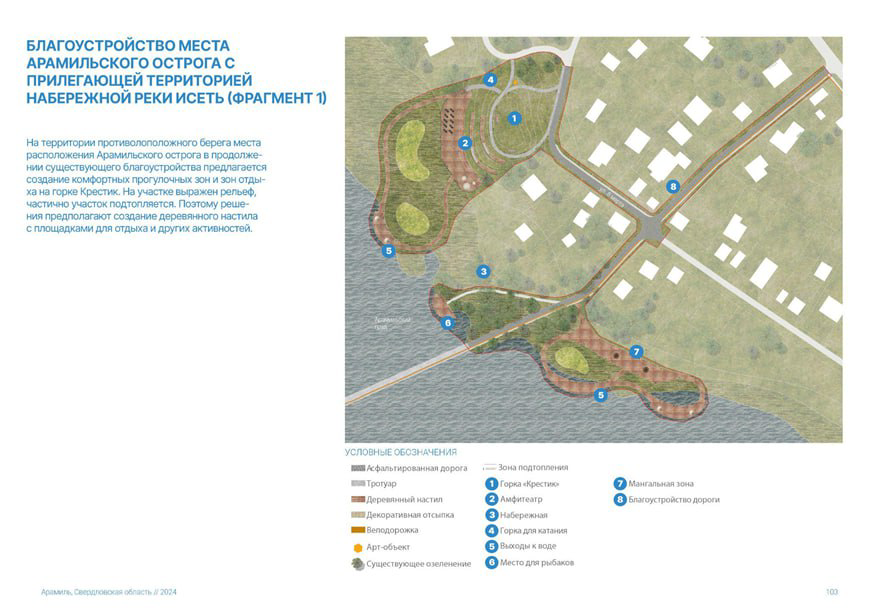 Туристический код Арамили: город, который вдохновляет своих | Сетка — социальная сеть от hh.ru