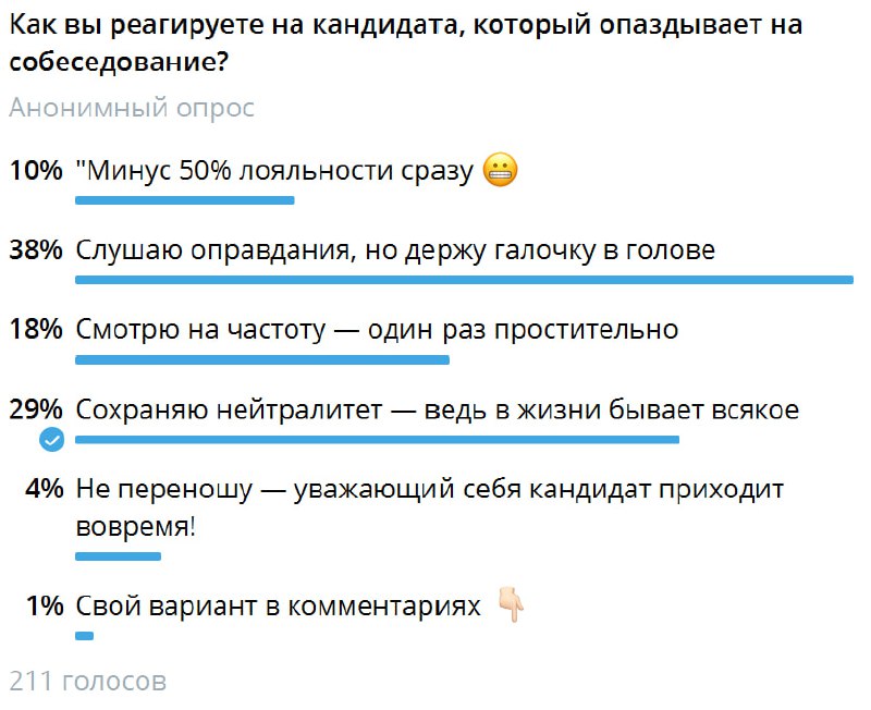 Интересный взгляд HRов на опоздания.
#беритеназаметку | Сетка — социальная сеть от hh.ru