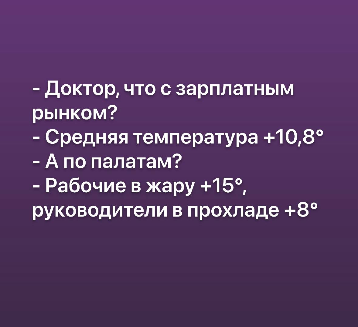 Медианное движение рынка в 2025 году составило +10,8% | Сетка — социальная сеть от hh.ru