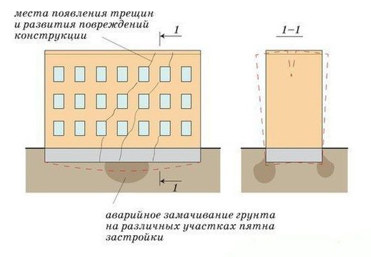 Доброе утро! А как вы обычно разруливаете эту ситуацию во сне? | Сетка — социальная сеть от hh.ru