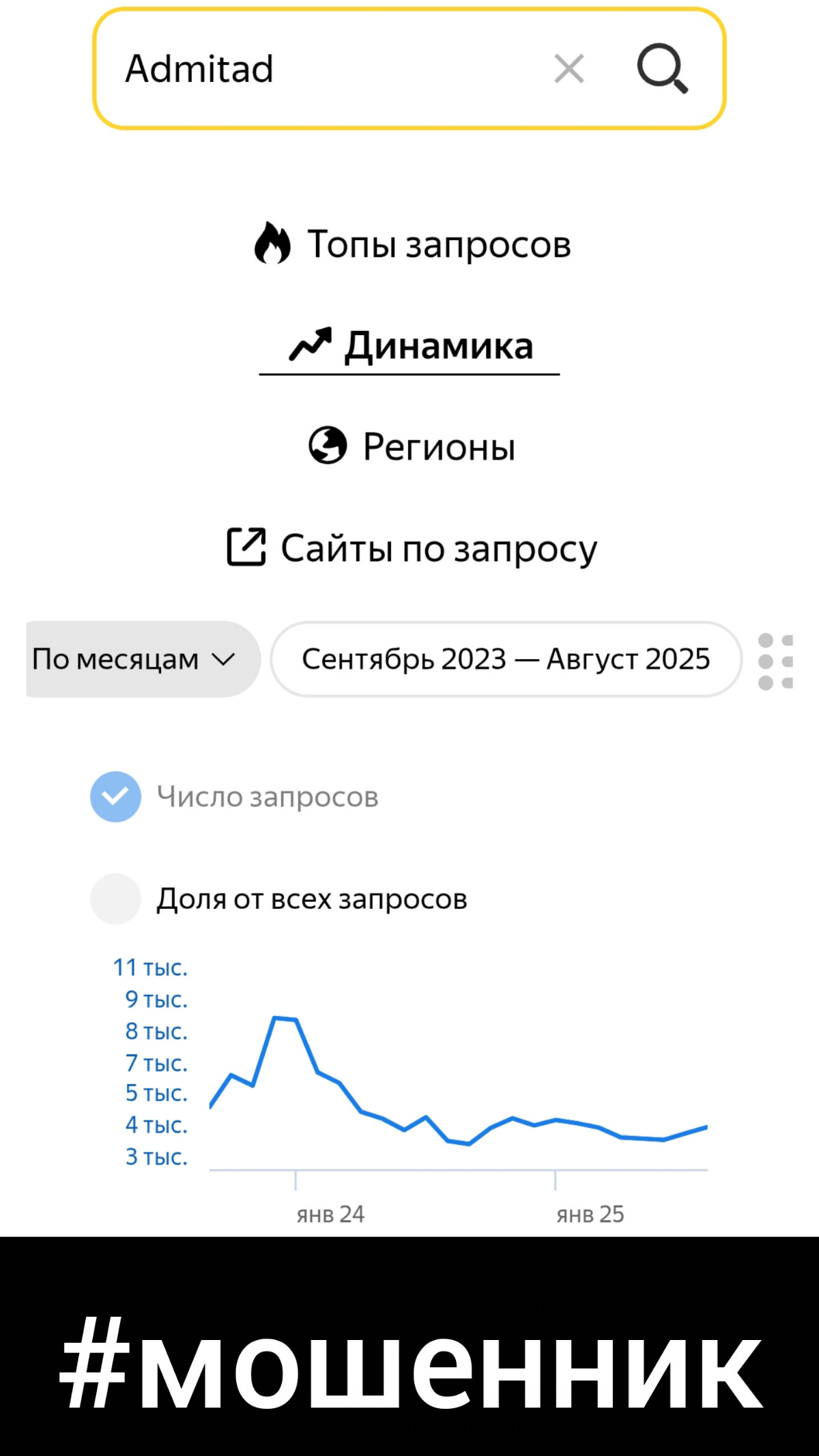 🔥Мошенник Александр Бахманн из Адмитад (Admitad) верни мои! | Сетка — социальная сеть от hh.ru