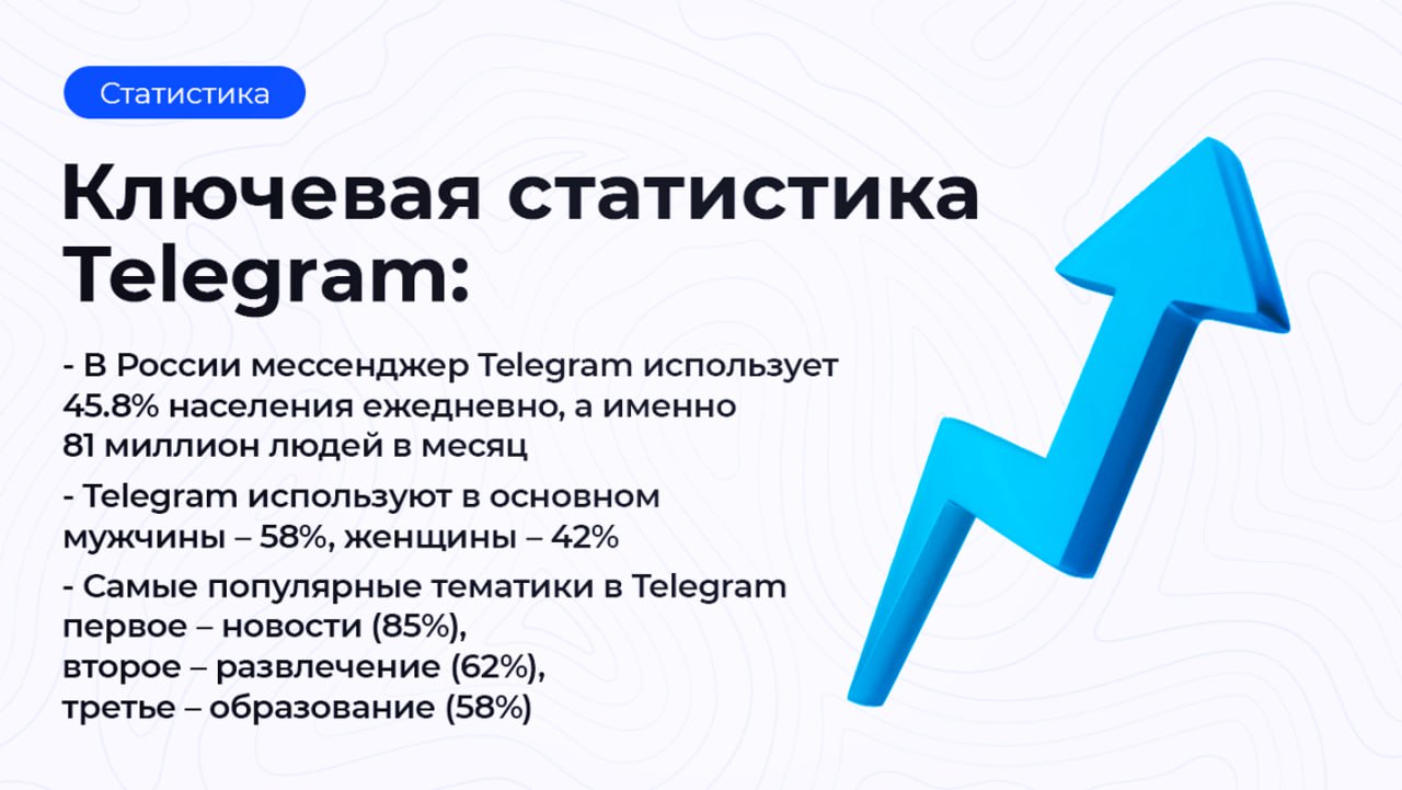 Классифицируем каналы в Telegram
Есть много понятных классификаций — например, по тематике канала. Вот тут лежат каналы по психологии, тут по маркетингу, а тут мемы и так далее | Сетка — социальная сеть от hh.ru