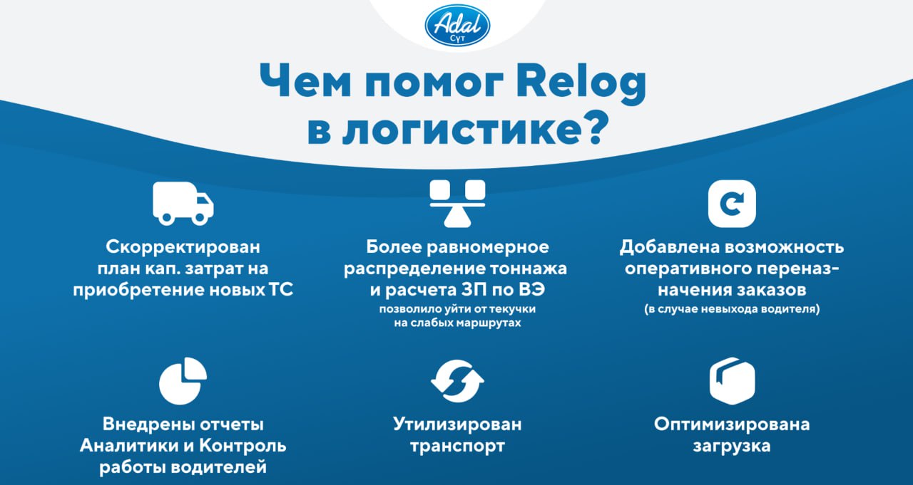 Сегодня Relog принял участие на конференции «Логистика Будущего» в Алматы
CEO компании Relog Мухтар Лекер и Директор по сбыту ГК «Адал Сут» Ернар Аралбаев выступил с совместной презентацией на тему «О... | Сетка — социальная сеть от hh.ru