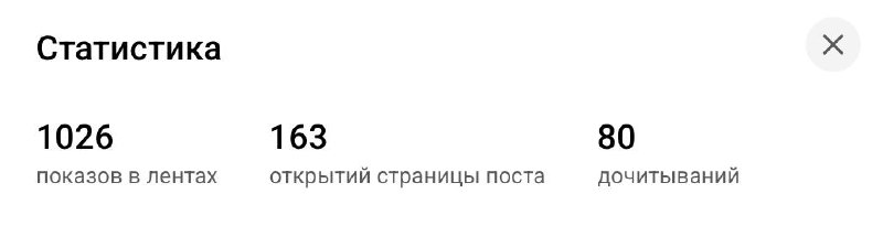 Можно ли в 2025 году получать лидов без платного трафика?
Кейс в прямом эфире: запуск курса по ВЭД без бюджета
Решила поделиться промежуточными итогами | Сетка — социальная сеть от hh.ru