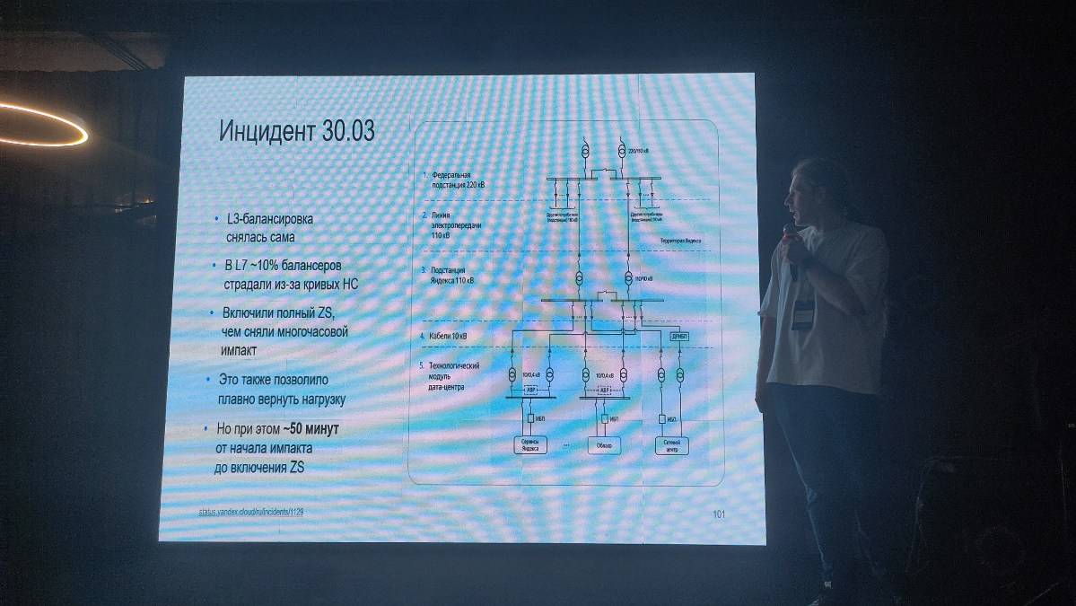 about:cloud infrastructure | Сетка — социальная сеть от hh.ru