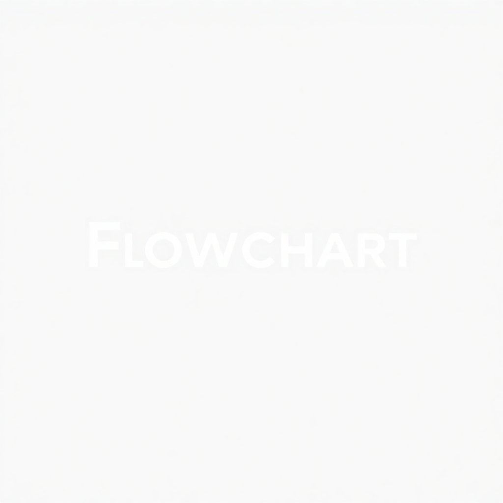 FlowChart AI — это умный инструмент, который превращает ваши текстовые запросы в профессиональные и готовые к презентации диаграммы всего за мгновение | Сетка — социальная сеть от hh.ru
