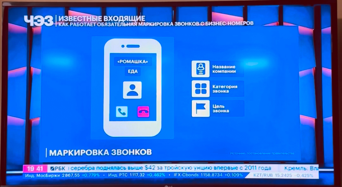 😲 Обязательная маркировка исходящих вызовов 📟 | Сетка — социальная сеть от hh.ru