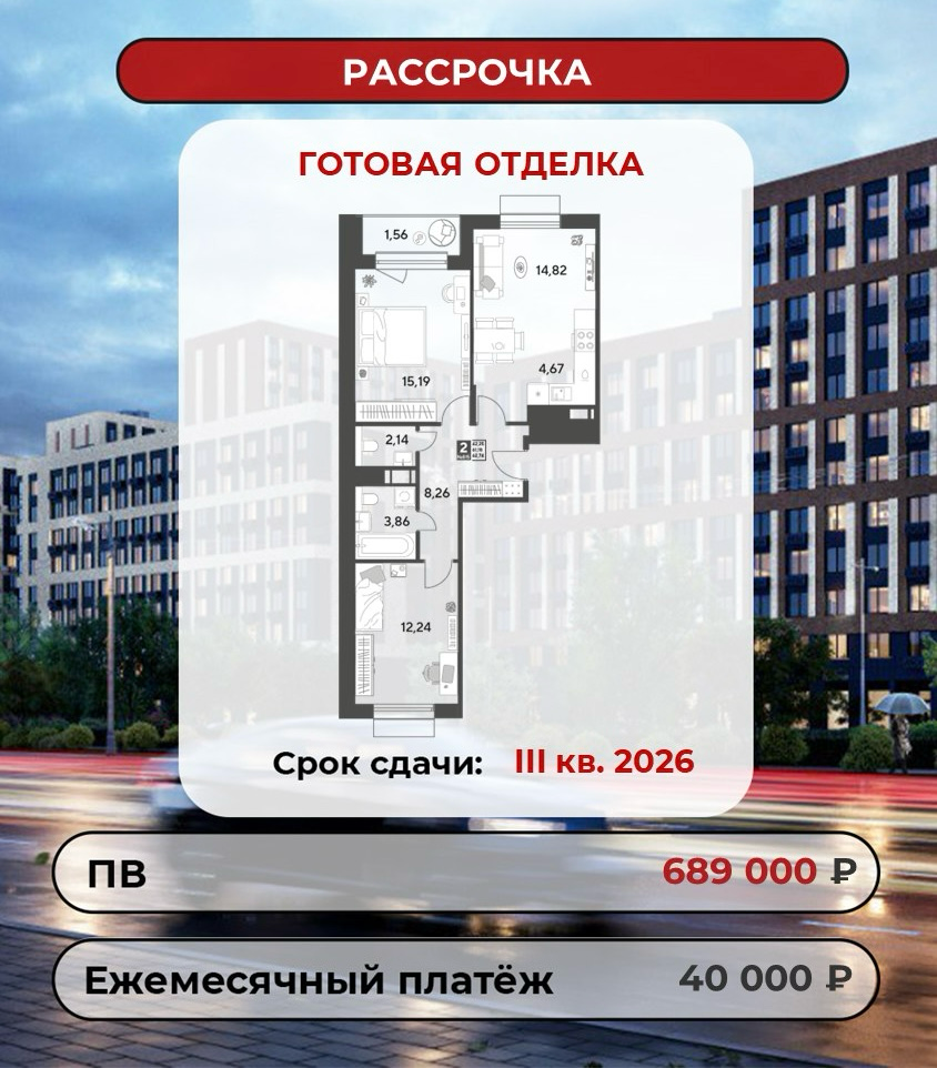 Ипотека без ПВ
Субсидированная ипотека под 4% и Рассрочка с ПВ 5% | Сетка — социальная сеть от hh.ru