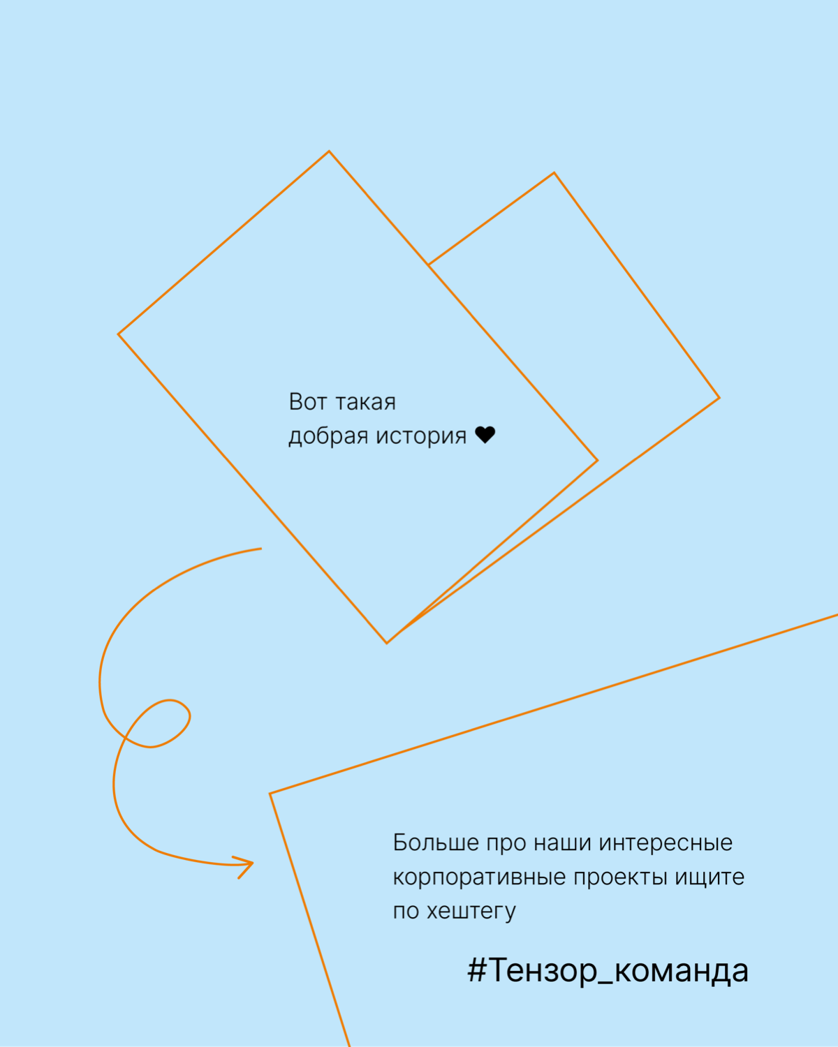Как мы выпустили особенные открытки🧡 | Сетка — социальная сеть от hh.ru