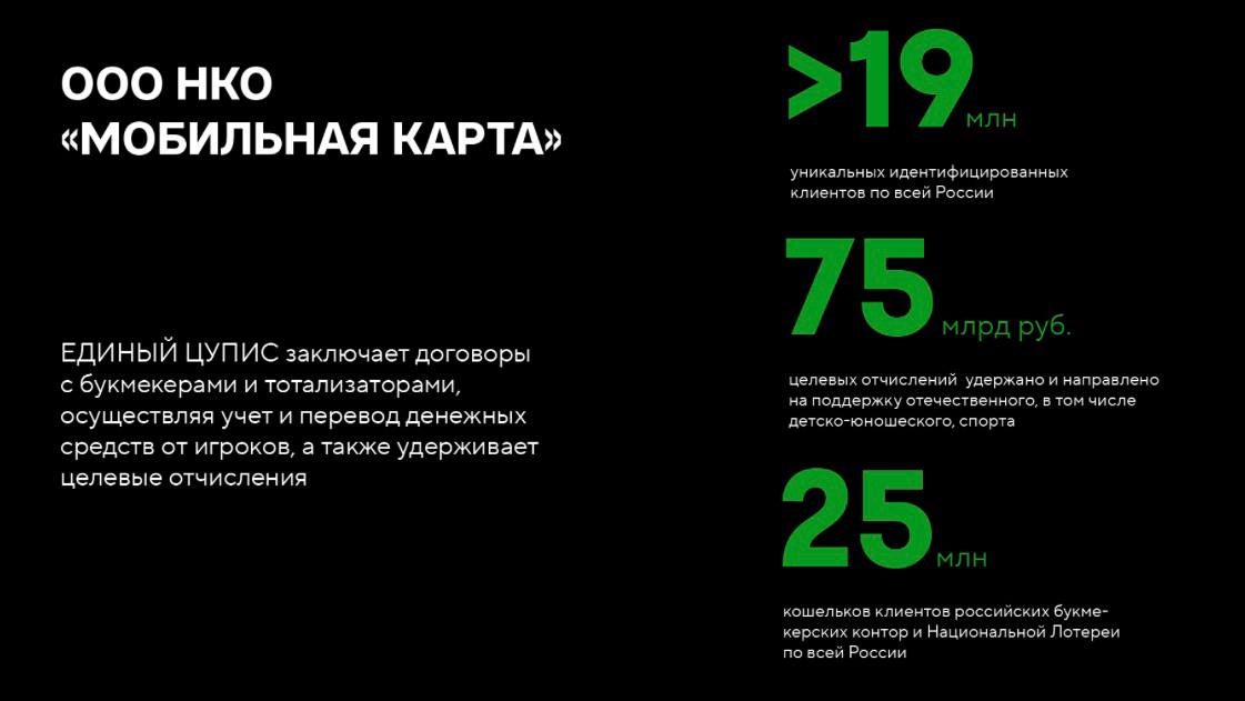 🔥 19 млн игроков, 2,5 млн платежей в сутки — беттинг в РФ!
ЦУПИС не только сделал ребрендинг, но и поделился ценной инфой | Сетка — социальная сеть от hh.ru