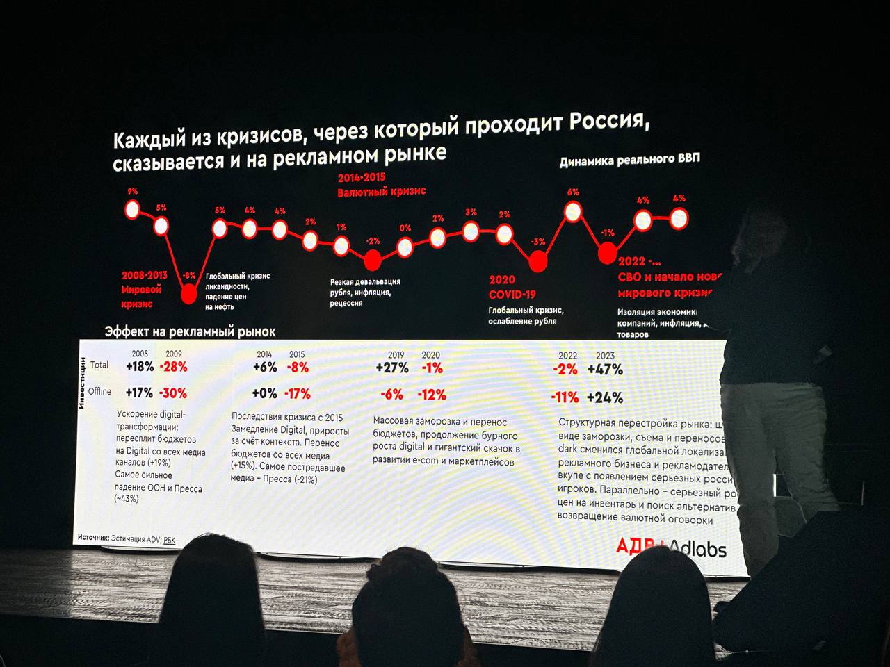 Несколько слайдов со вчерашнего вечера Т-банка для партнеров😎
И снова много знакомых, инсайтов, идей😍🤤
Партнеры, спасибо за встречу!🫶🏻 | Сетка — социальная сеть от hh.ru