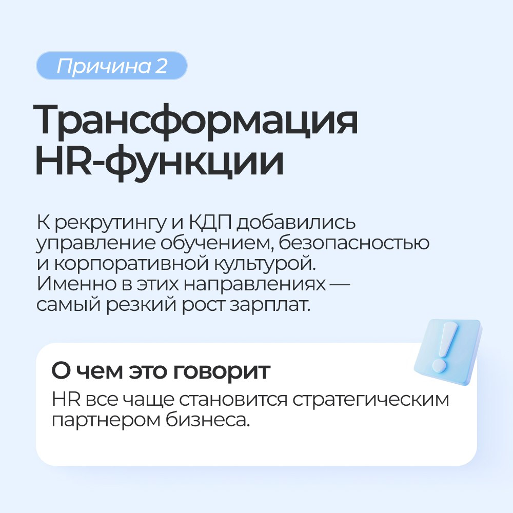 HR-специалисты — самые быстрорастущие по зарплатам в 2025 | Сетка — социальная сеть от hh.ru