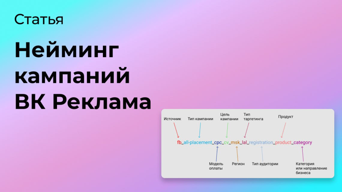 Значение нейминга кампаний при настройке рекламы в ВК | Сетка — социальная сеть от hh.ru