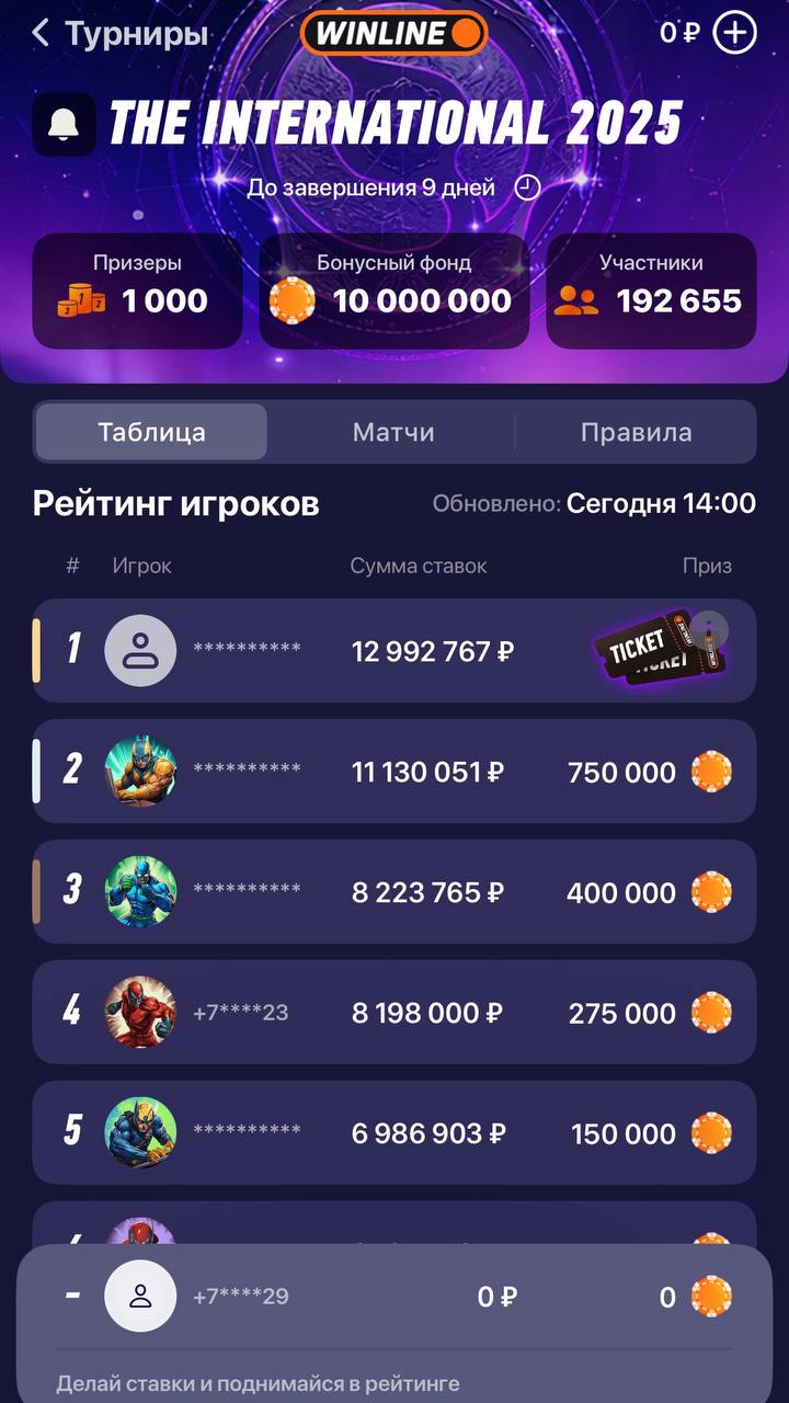 🤯 Безумие Winline на The International!
БК вчера в 10 утра запустила турнир ставок — BetRace.
Учитываются ставки только на TI (❗️) и с кэфом от 1.30 | Сетка — социальная сеть от hh.ru