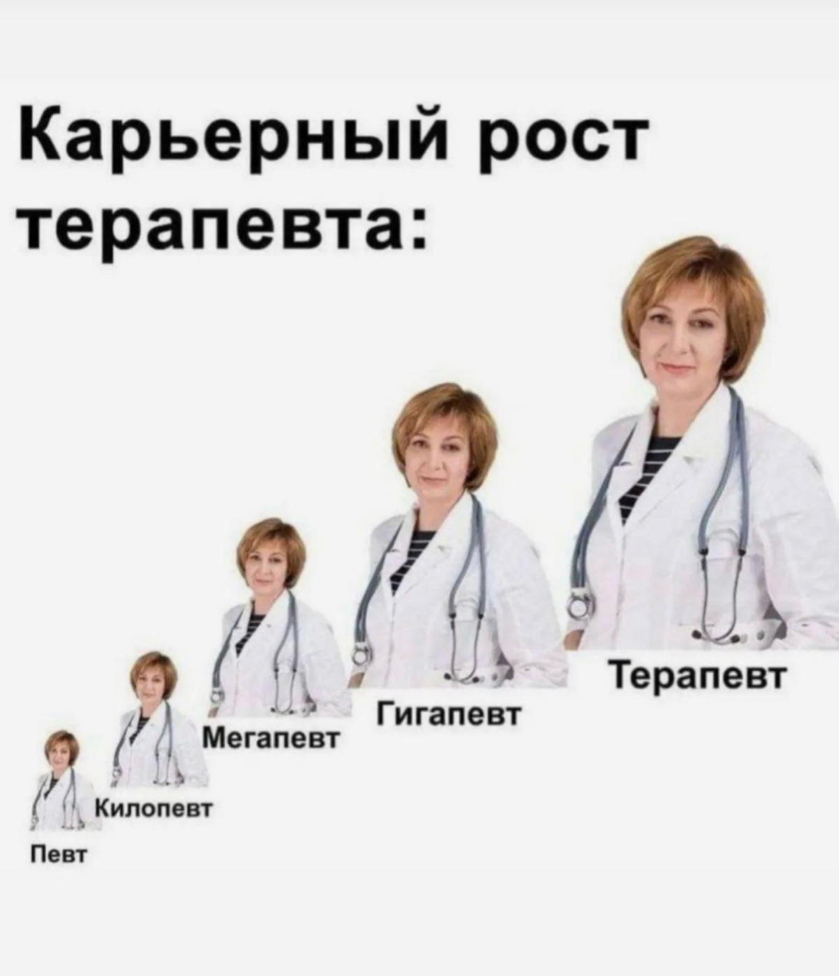 А ты жалуешься, что сложно быть джуном… | Сетка — социальная сеть от hh.ru