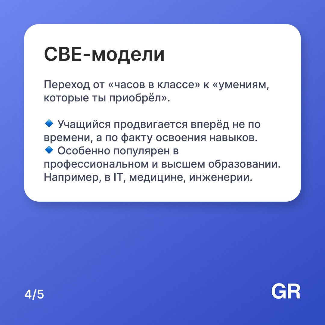 Век живи — век учись.
Образование становится более персонализированным, доступным и практико-ориентированным | Сетка — социальная сеть от hh.ru