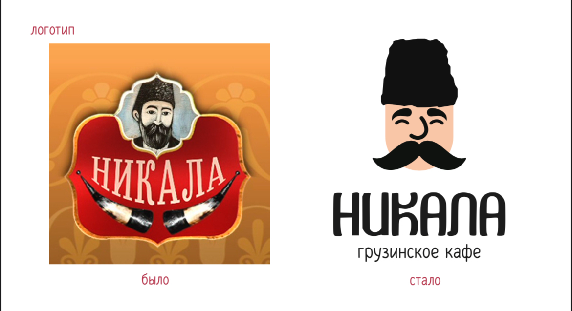 РЕБРЕНДИНГ | Сетка — социальная сеть от hh.ru