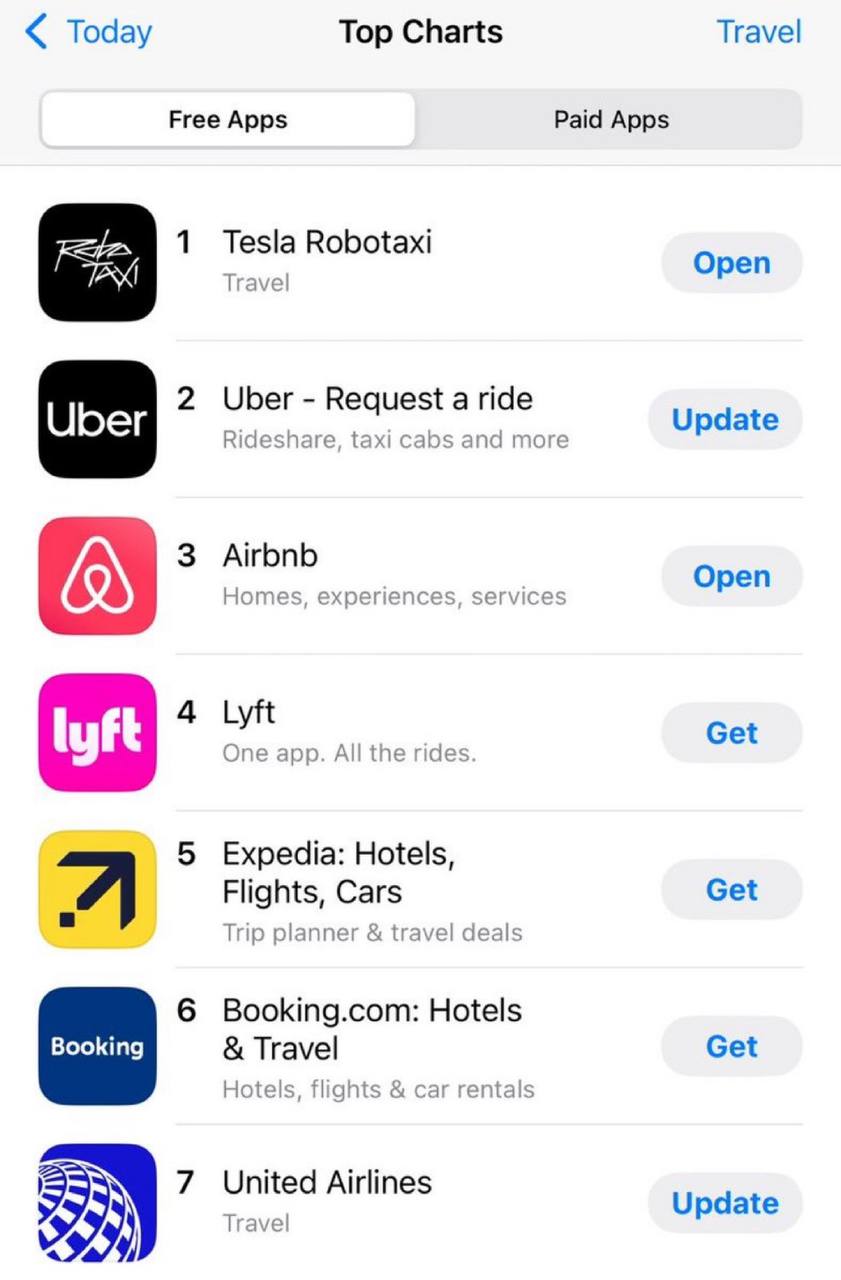 🚖 Tesla Robotaxi уже доступно в США
— Беспилотные поездки без водителя, запуск начался в Остине и список будет расширяться.
💸 Цена
— Промо-старт: фикс $4.20 за поездку | Сетка — социальная сеть от hh.ru