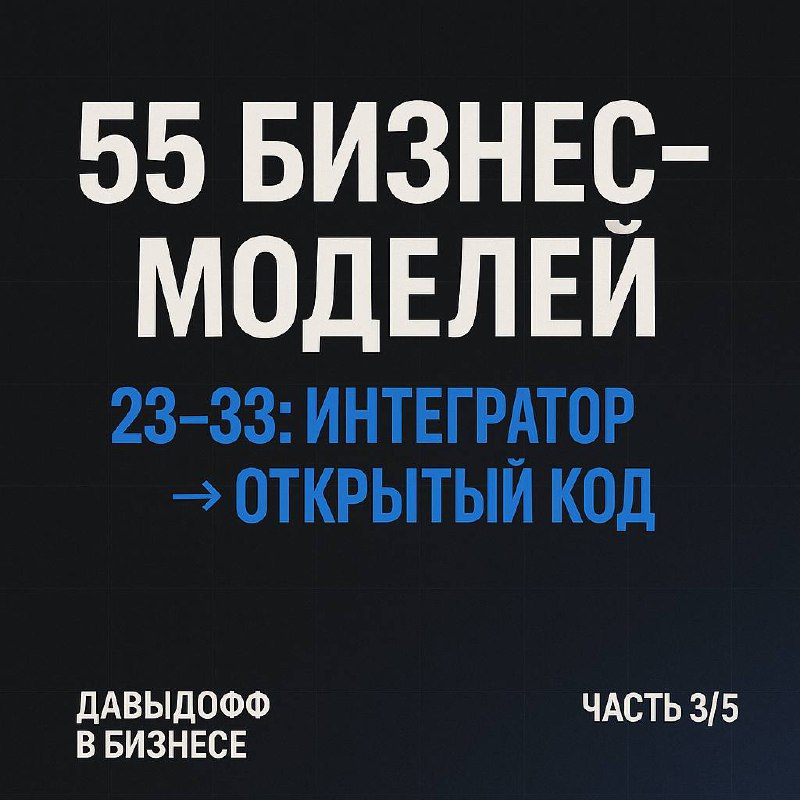 55 паттернов бизнес-моделей — Пост 3/5 (23–33)
Что это, где работает, зачем выбирать и какие риски. На каждый шаблон — 3–4 живых примера | Сетка — социальная сеть от hh.ru