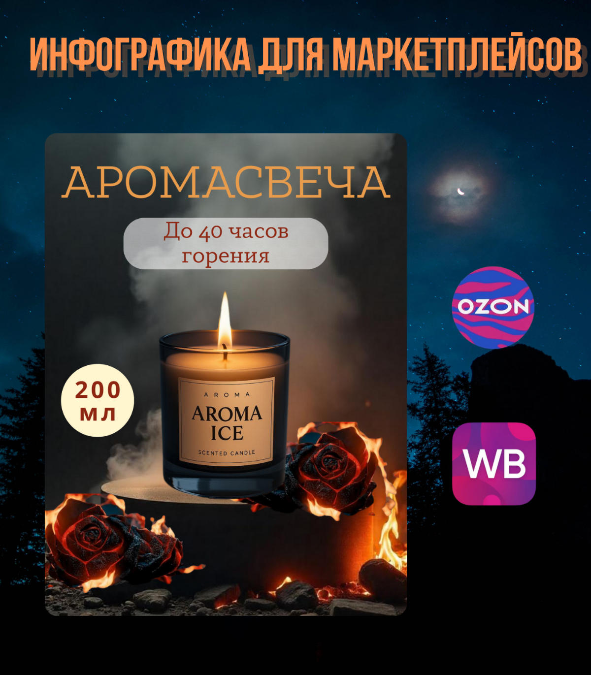 Стильная карточка для инфографики 💯 | Сетка — социальная сеть от hh.ru