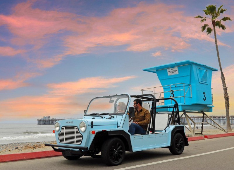 Explore North County San Diego In A Moke: The Ultimate California Adventure
https://procreator.top/2025/09/06/explore-north-county-san-diego-in-a-moke-the-ultimate-california-adventure/ | Сетка — социальная сеть от hh.ru