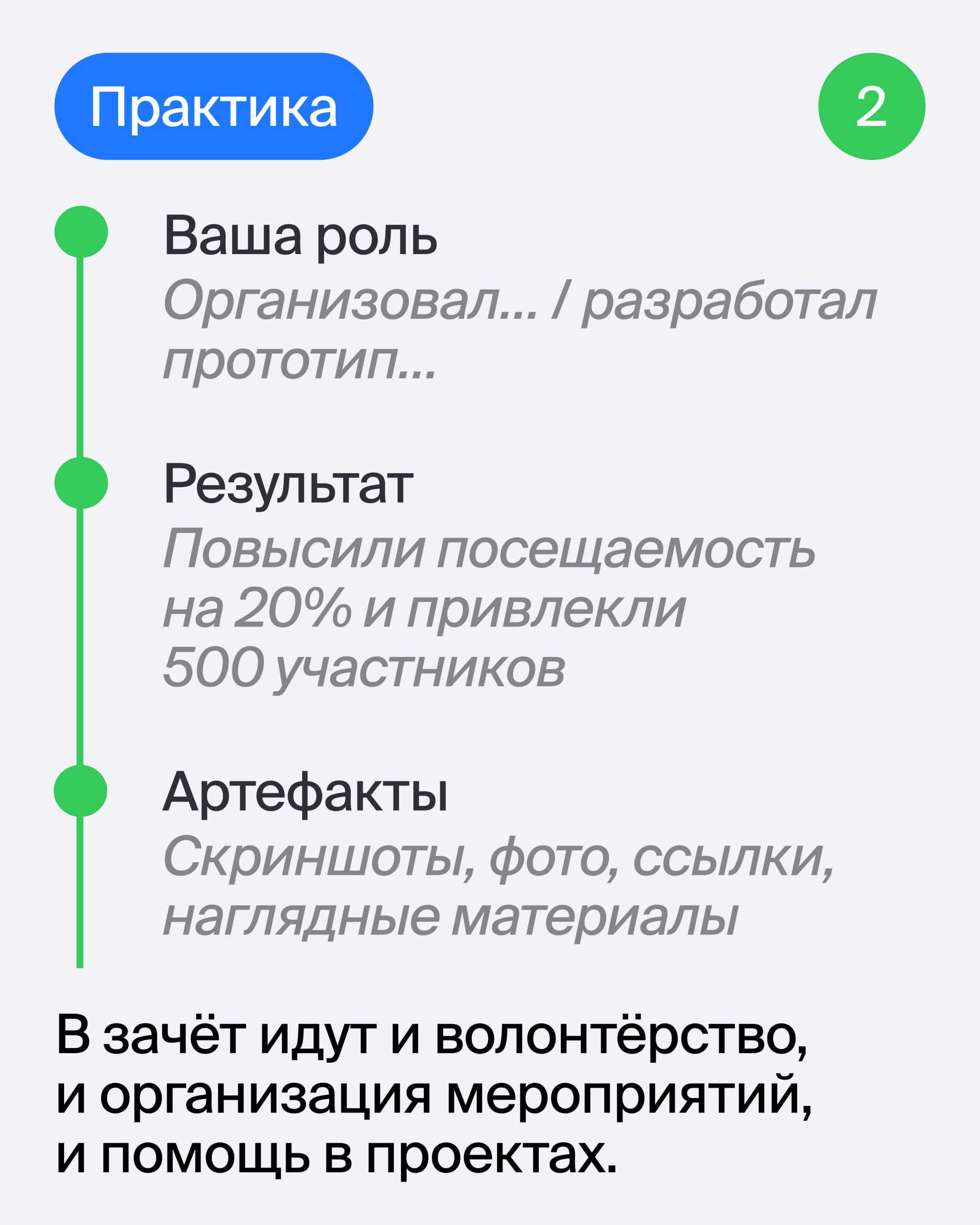 🧷 Псс, передайте эту шпаргалку знакомому студенту или выпускнику
Инструкция по сборке первого резюмеот ментора Эйч Анастасии Барышниковой, Creative Team Leadership | Marketing & Communications 🔥
Анаст... | Сетка — социальная сеть от hh.ru