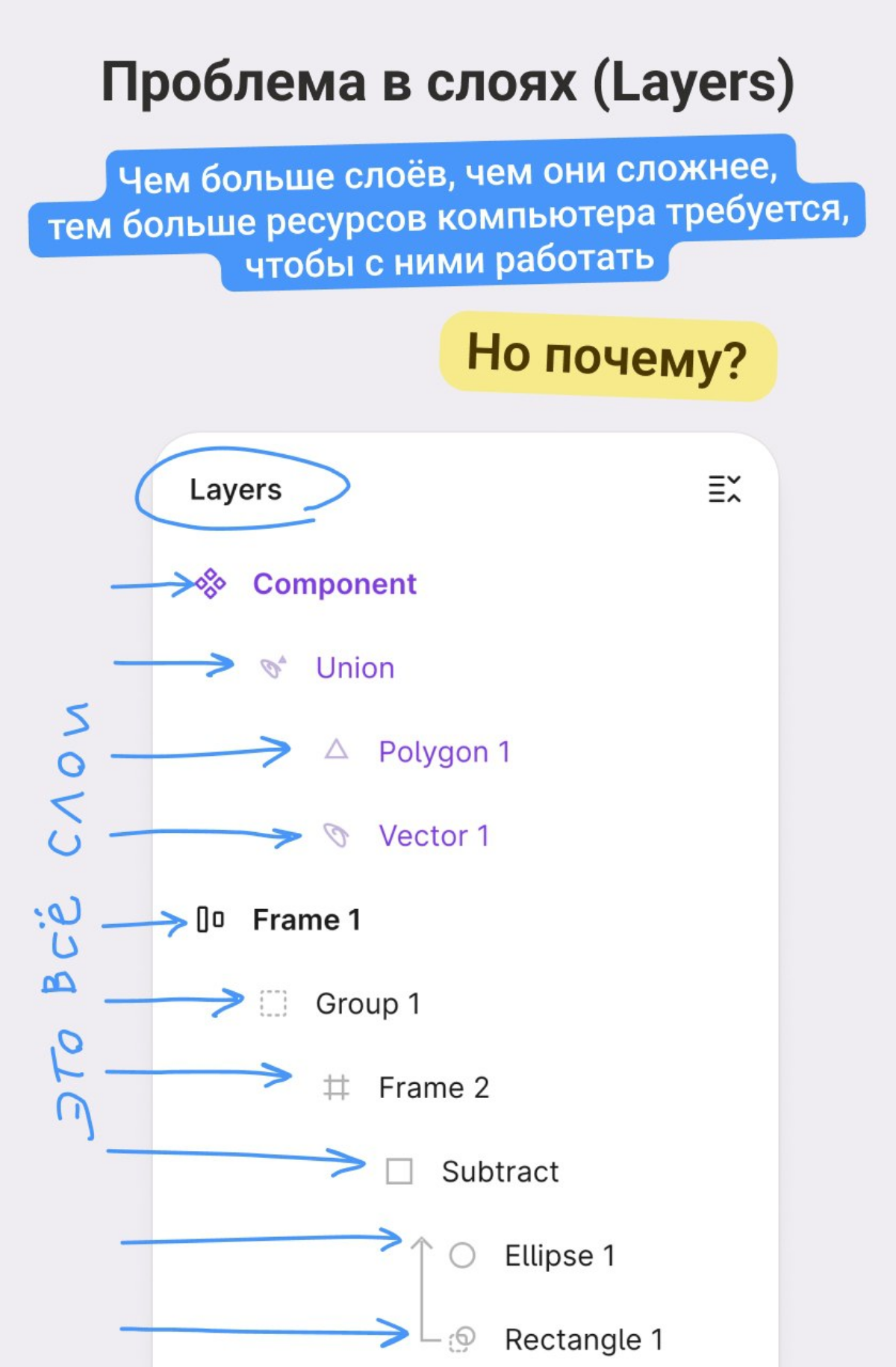 Оптимизируем расход памяти при работе с тяжелыми файлами | Сетка — социальная сеть от hh.ru