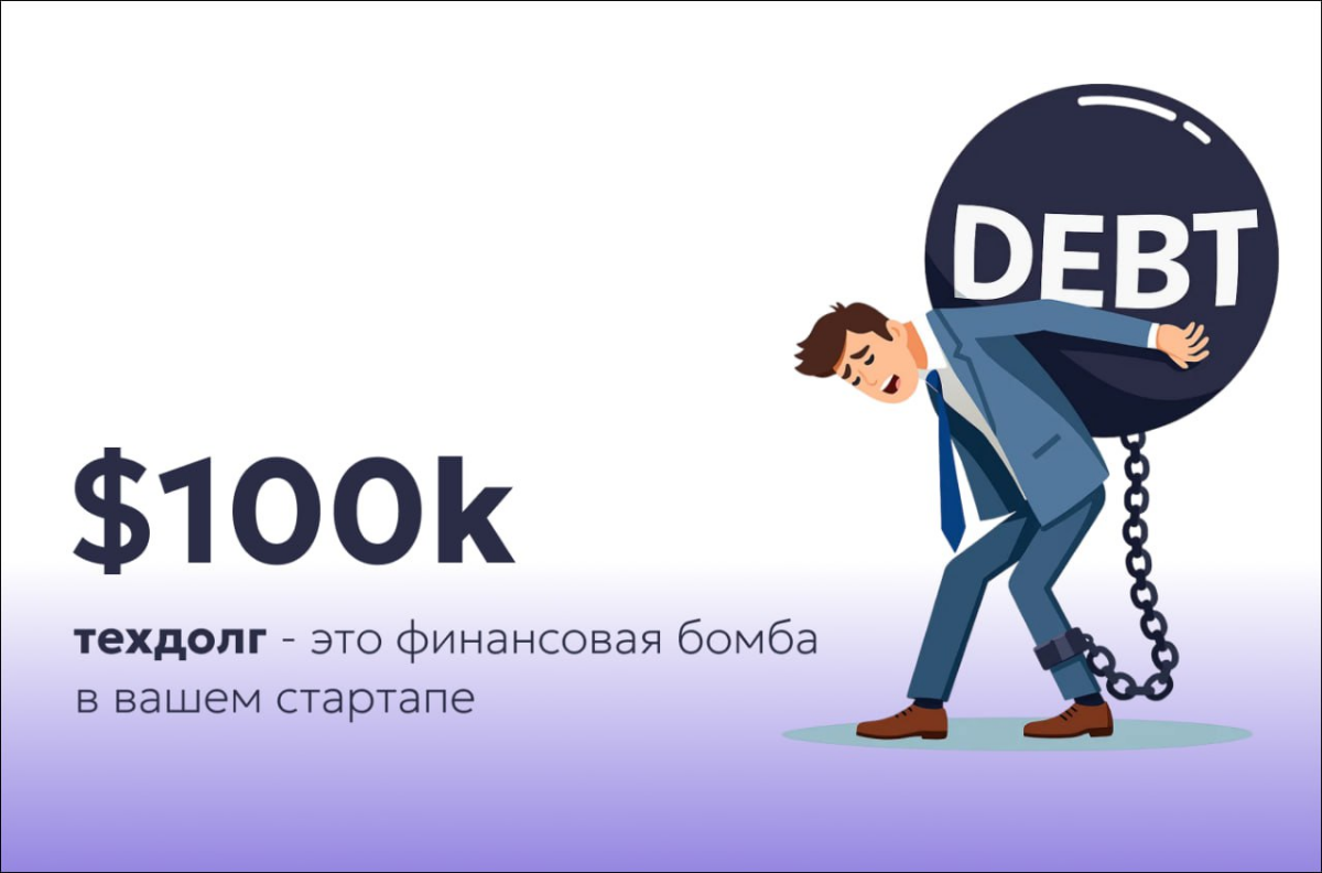 Ошибка на 100 строк кода сегодня = $100k+ убытков через год | Сетка — социальная сеть от hh.ru