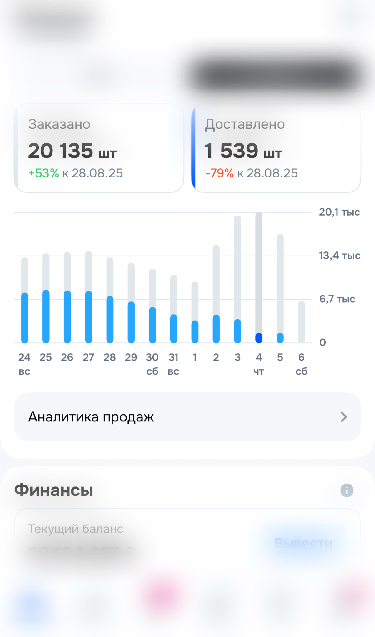 🔥 РЕКОРД, КОТОРЫМ Я ГОРЖУСЬ! 🔥 | Сетка — социальная сеть от hh.ru