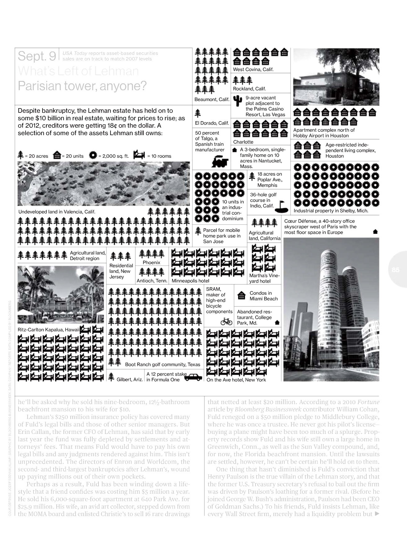 Классика визуализации у Bloomberg
В старом выпуске Bloomberg попался чистый пример метода ISOTYPE (International System Of Typographic Picture Education).
Суть ISOTYPE — говорить цифрами без цифр | Сетка — социальная сеть от hh.ru