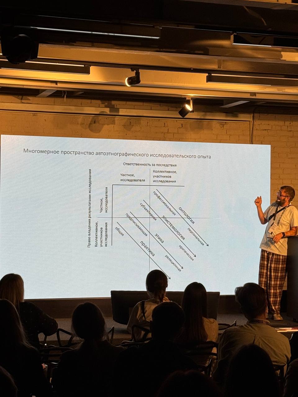 Отчет с конференции biasconf
Вчера был на рисерчерской конфе biasconf от @andreimorozov, и считаю это удачным опытом | Сетка — социальная сеть от hh.ru
