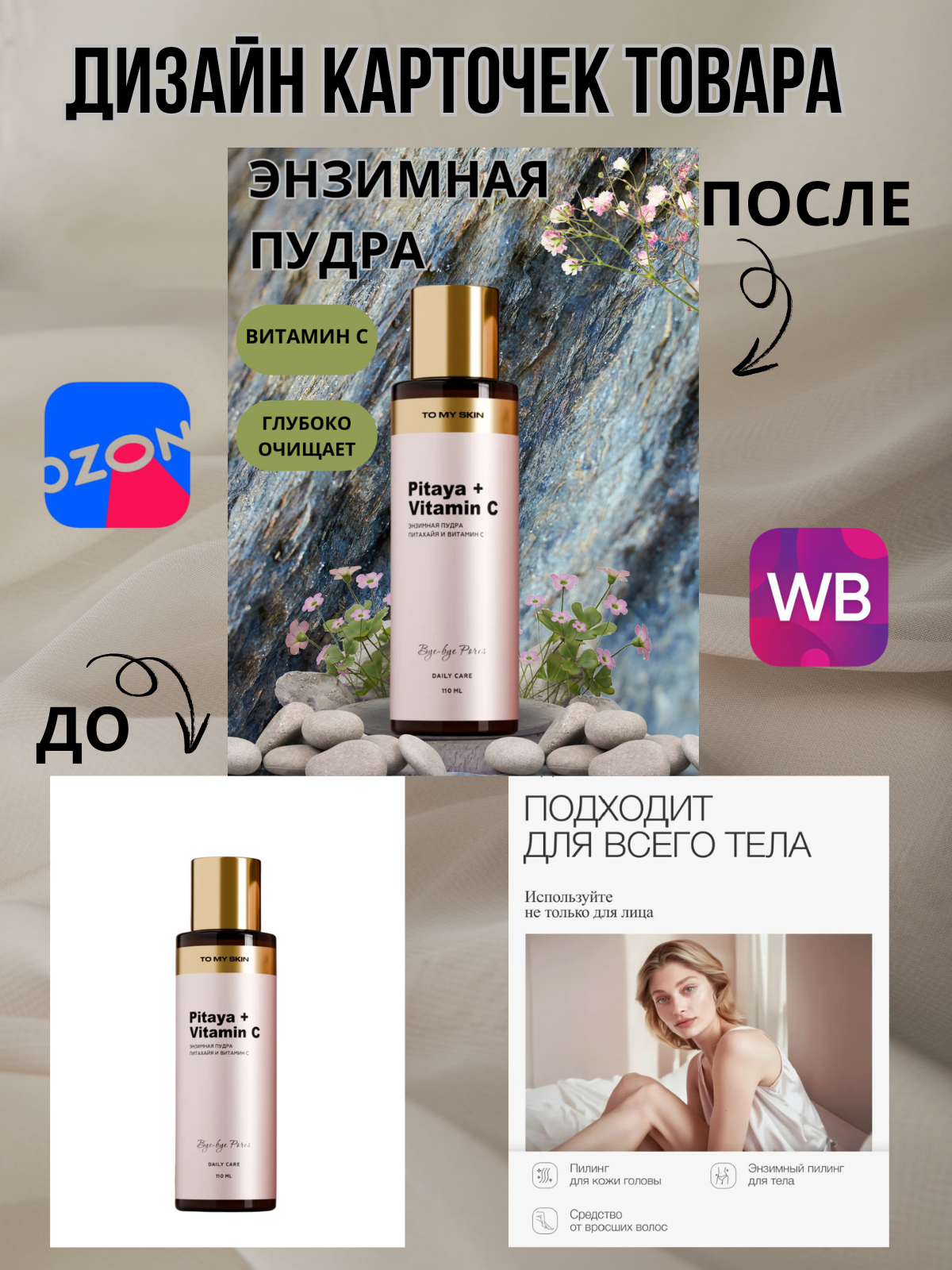 Инфографика для маркетплейсов 🔥 | Сетка — социальная сеть от hh.ru