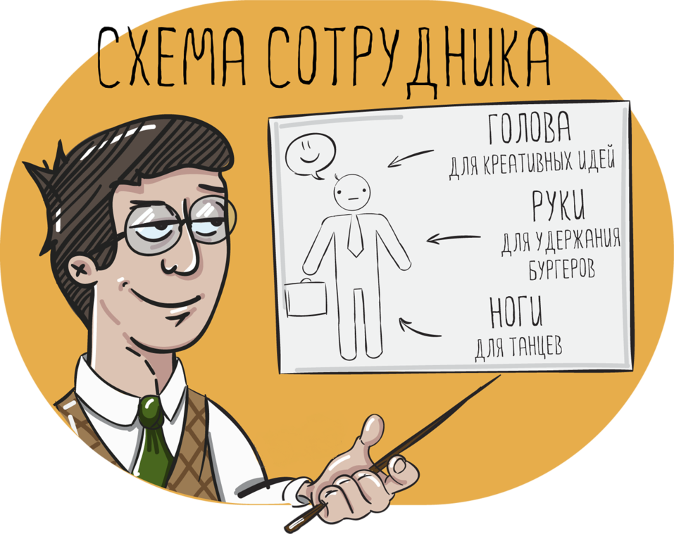 Не ищите идеальных сотрудников. Создавайте их сами. История. | Сетка — социальная сеть от hh.ru