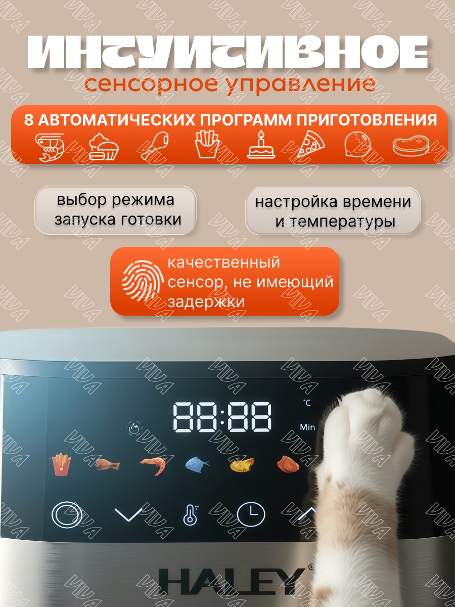 ИНФОГРАФИКА ДЛЯ АЭРОГРИЛЯ | Сетка — социальная сеть от hh.ru