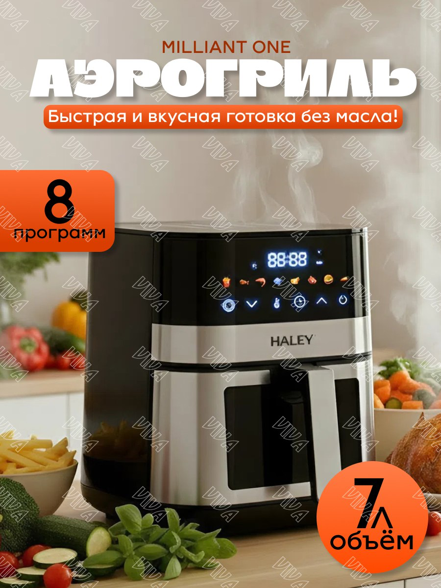 ИНФОГРАФИКА ДЛЯ АЭРОГРИЛЯ | Сетка — социальная сеть от hh.ru