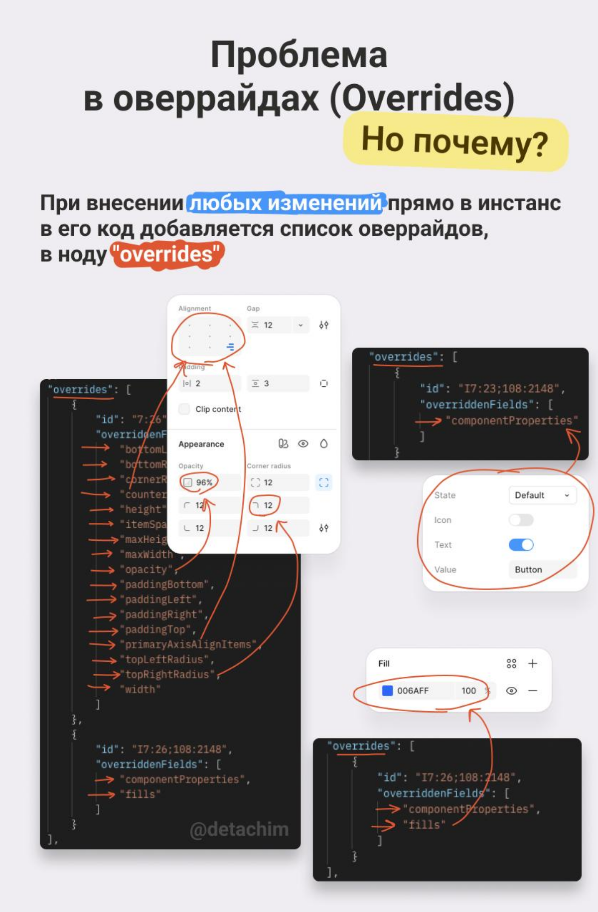 Оптимизируем расход памяти при работе с тяжелыми файлами | Сетка — социальная сеть от hh.ru